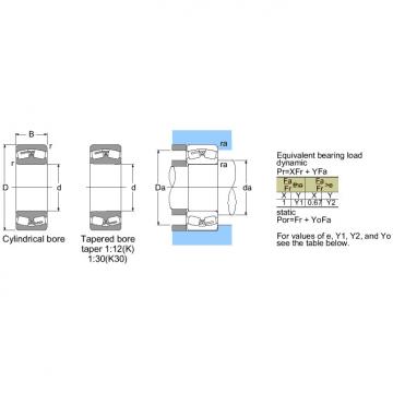 23234BD1 NTN SPHERICAL ROLLER NTN JAPAN BEARING