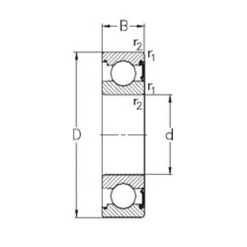 المحامل 6215-RSR NKE