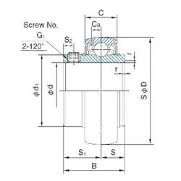 المحامل UC319 NACHI