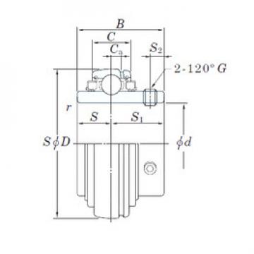 المحامل UC211-32L3 KOYO