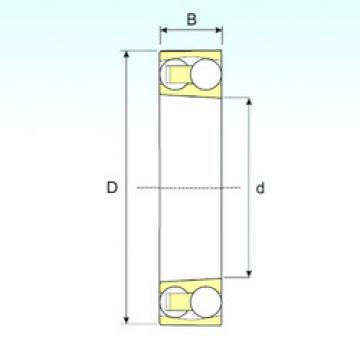 Bearing 1308 KTN9 ISB