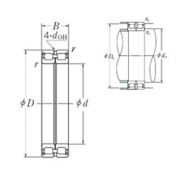 المحامل RS-4932E4 NSK