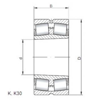 المحامل 230/900 KW33 ISO