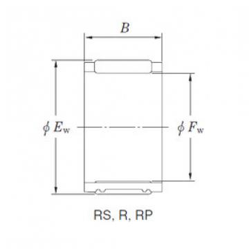 المحامل RF566020 KOYO