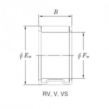 المحامل RV223215 KOYO