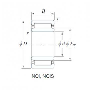 المحامل NQI45/25 KOYO