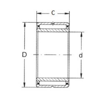 المحامل NKI 25/20 FBJ