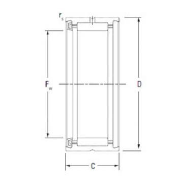 المحامل RNA4904RS KOYO