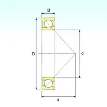 المحامل 719/710 AC ISB