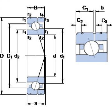 المحامل 7004 ACE/HCP4AL SKF