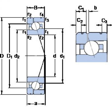 المحامل 7015 CE/P4AL1 SKF