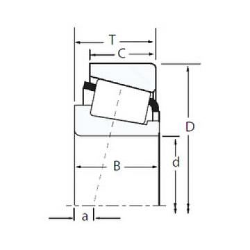 المحامل 359-S/3520 Timken