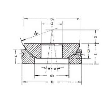 المحامل GX15S FBJ