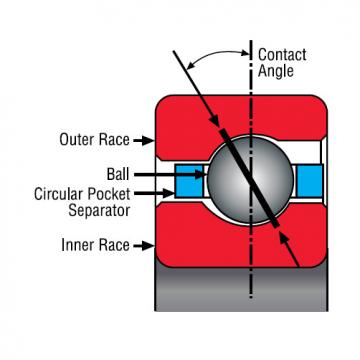 Bearing NA045CP0