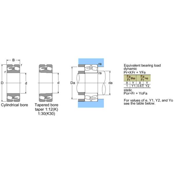 22240BK NTN SPHERICAL ROLLER NTN JAPAN BEARING #5 image