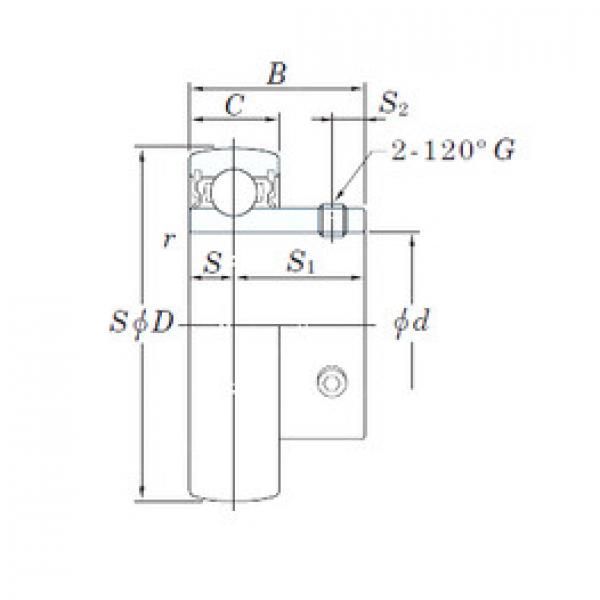 المحامل UC205L2 KOYO #1 image