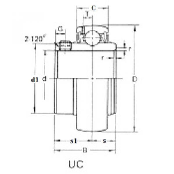 المحامل UC217 CRAFT #1 image