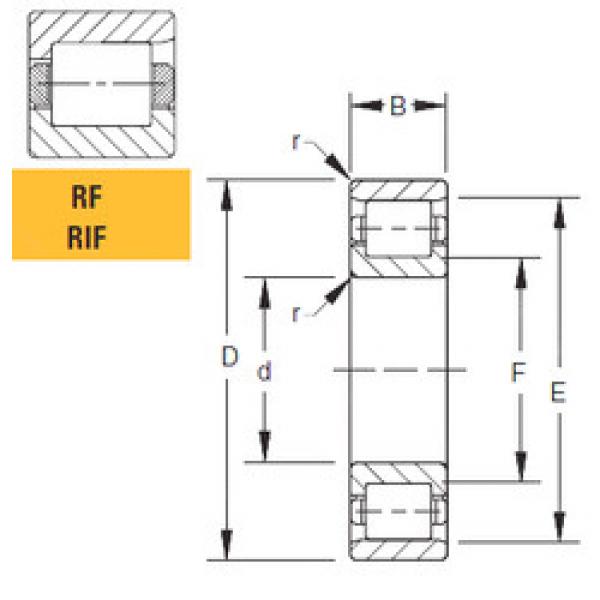 المحامل 210RF91 Timken #1 image