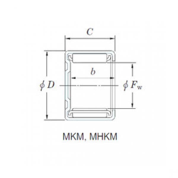 المحامل MKM2512 KOYO #1 image