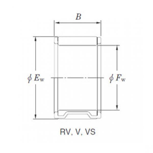 المحامل RV223215 KOYO #1 image