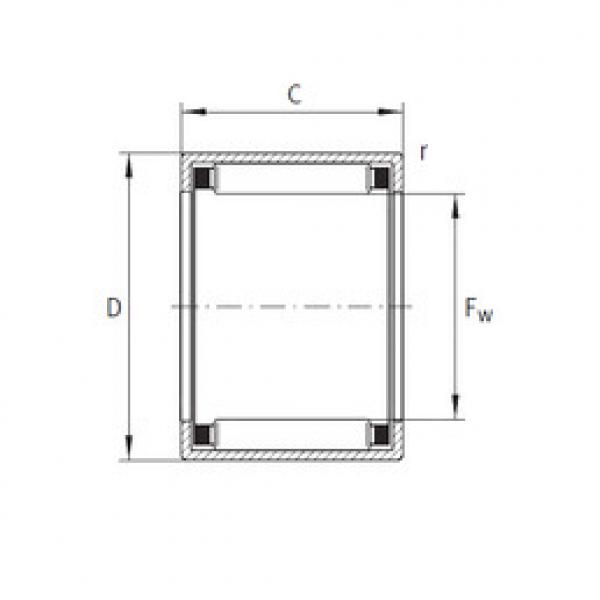 المحامل SCE328 INA #1 image