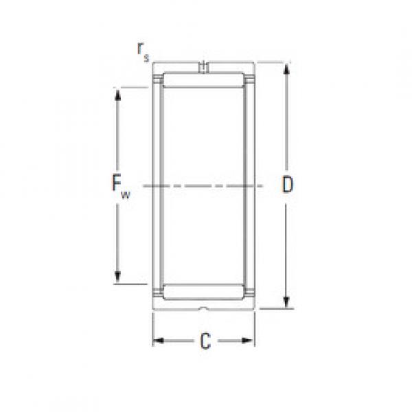 المحامل RNA4915 KOYO #1 image