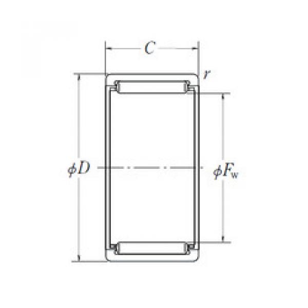 المحامل RLM2220 NSK #1 image