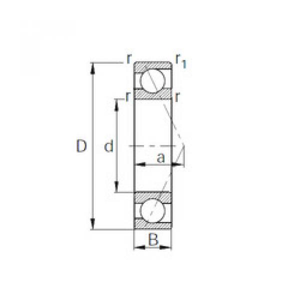 المحامل 7213 CYSD #1 image