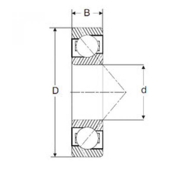 المحامل 7212-B SIGMA #1 image