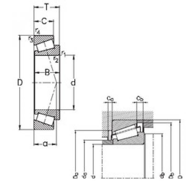 المحامل 32026-X NKE #1 image