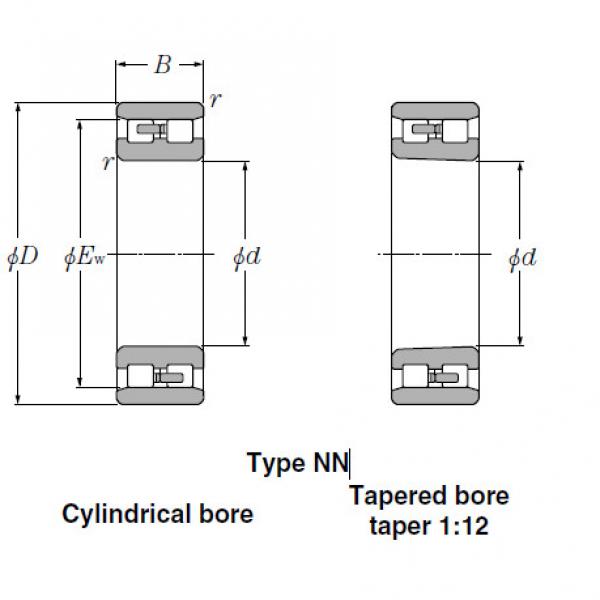 Bearings Cylindrical Roller Bearings NNU3048 #1 image