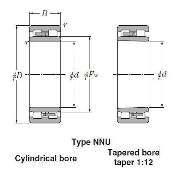 Bearings Tapered Roller Bearings NNU3034K #1 image