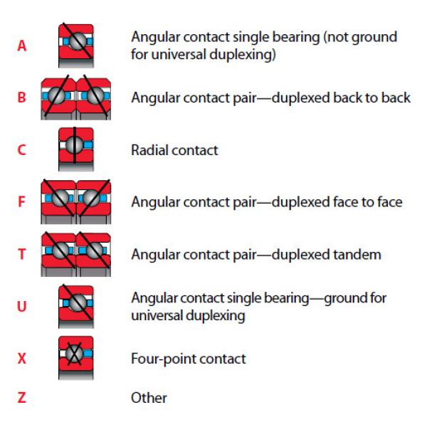 Bearing SD055XP0 #2 image