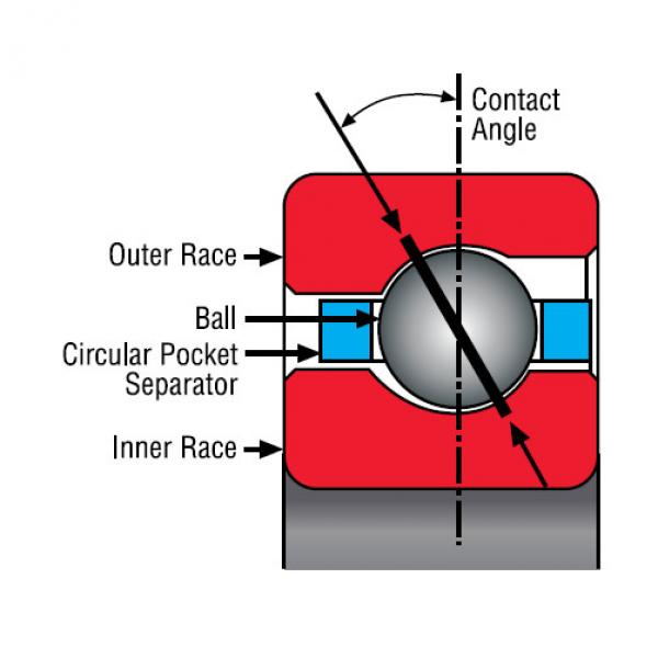 Bearing KB100XP0 #2 image