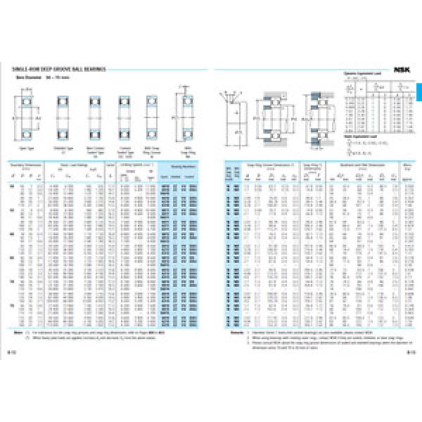 Bearing 6310 single row deep groove ball, 50-110-27 mm (choose type, tier, pack) #5 image